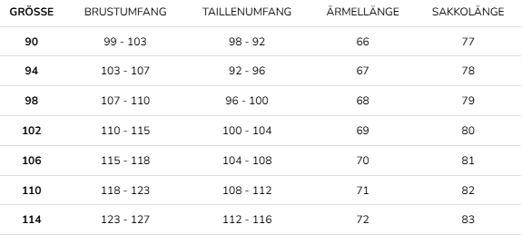Größentabelle für Herrenanzüge mit Brust-, Taillen-, Ärmellängen.