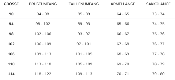 Größentabelle für Herrenanzüge mit Brust-, Taillen-, Ärmellängen.