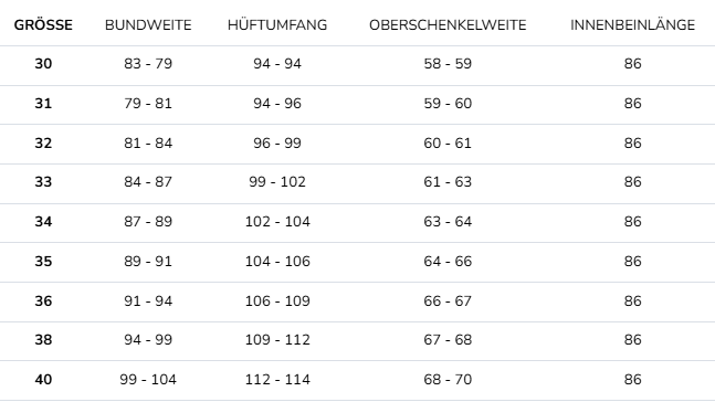 Größentabelle für Herrenmode von LINUS.